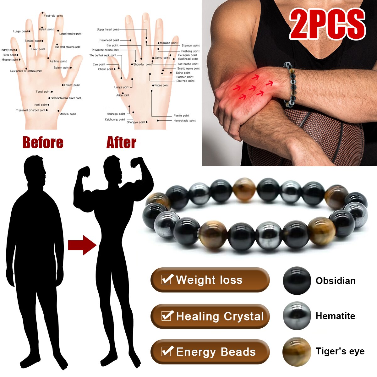 Gelang proteksi tiga kali lipa - Coordinates Bracelet ulasan dan harga